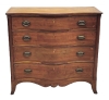 Carlsen Gallery Inc. Auctioneers & Appraisers - Early June Antique Auction