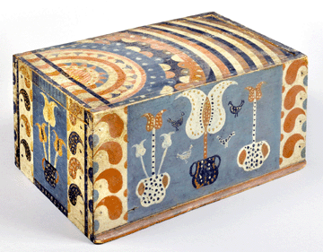 Slide-lid box, southeastern Pennsylvania, probably Lancaster County, circa 1780–1810. White pine, original painted decoration; 6½ by 12¼ by 9½ inches. This box was first brought to public attention in 1925 when Esther Stevens Fraser published it in The Magazine Antiques. It was recorded in the Index of American Design in the 1930s and illustrated in The Flowering of American Folk Art in 1974. Freeman's in Philadelphia auctioned it in November 2005 as part of the estate of Esther H. Ludwig.