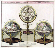 Sphaerarum Artificialium Typica Repraesentatio artificial spheres color engraving from Collection of Maps 1600s Volume 2 Amsterdam