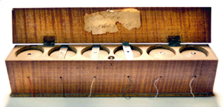 Described in the catalog as "rare, possibly unique,†the 7 5/8-inch tiger maple thread box was exquisitely formed, generated wide interest and sold for $8,775.