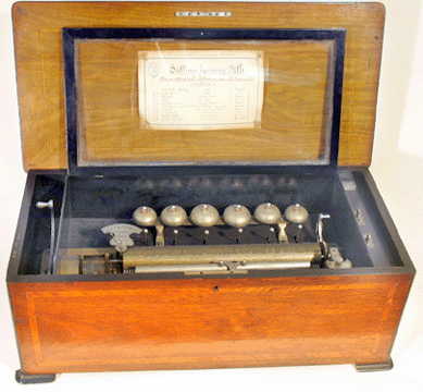 The late Nineteenth Century Swiss music box by Geneva maker F. Conchon realized $2,300.