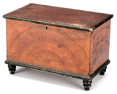Pennsylvania chest, 1820‱830, maker unknown, white pine, tulip poplar, brass and paint; gift of Juli Grainger.