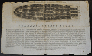 The only known original in private hands of the 1788 abolitionist broadside remarking on the slave trade, this famous dictum was extracted from an issue of The American Museum. The diagram shows how men, boys and women were separated and jammed into cramped quarters in the holds of the slave ships. 