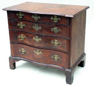 A New England Chippendale mahogany four-drawer serpentine front bureau from about 1765‱785 realized $23,000.