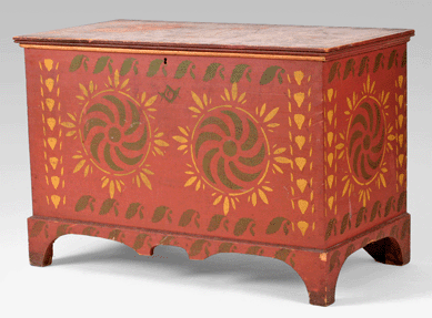 A crisply painted Nineteenth Century blanket chest, decorated with pinwheels and stylized hearts, sold for $40,700.