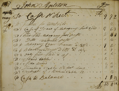 For John Apleton [sic], Gould produced a mahogany case of drawers, three bedsteads (one mahogany and two oak), a sideboard, a dining table, a kitchen table and 12 chair frames (six mahogany and six black walnut), among other furniture pieces.