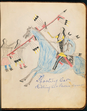 An album of 22 detailed images of Lakota Brule warriors on horseback drawn by tribal artists before 1881 attracted much presale interest and sold on the phone for $34,365.