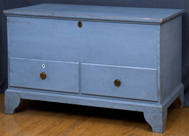This freestanding chest comes from New Hampshire, where blanket chests were in use after 1860, and is made of pine with cherry knobs and brass and bone fittings. Miller collection.
