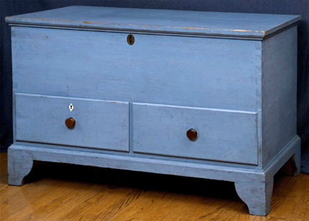 This freestanding chest comes from New Hampshire, where blanket chests were in use after 1860, and is made of pine with cherry knobs and brass and bone fittings. Miller Collection.