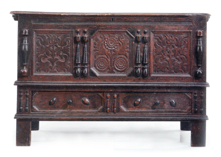 A joined and painted oak "sunflower†carved chest with one drawer, possibly the Peter Blin (circa 1640‱725) shop tradition, Wethersfield area, Connecticut, 1675‱710, went way over the $90,000 high estimate, selling for $482,500. The piece appears to retain traces of its original polychrome decoration.