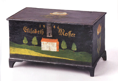 This painted pine trinket box by Jacob Weber was made for his great-granddaughter Elisabeth Mosser in the year of her birth, 1846. The landscape scene in painted on a dark blue ground and the box measures 6 inches high and 10¼ inches wide. It sold for $45,030, against a high estimate of $30,000, to dealers David Good and Samuel Forsythe.