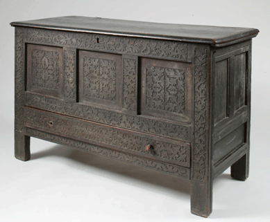 Buyers put a premium on fresh material in untouched condition at Keno's $2,626,000 various owners' sale of important Americana on January 17. A prime example was this carved and painted chest with one drawer. Attributed to the Deacon John Moore shop tradition of Windsor, Conn., it descended in one family from the time of its manufacture between 1675 and 1690 and sold to the phone for $632,400 ($100/150,000). Massachusetts dealer David Wheatcroft was the underbidder. Keno Auctions.