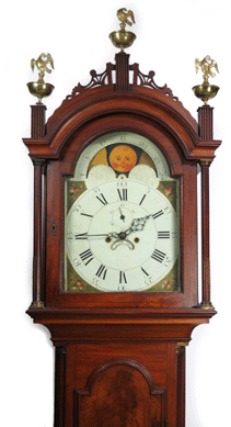 The 91½-inch Eighteenth Century mahogany tall clock realized $17,550.