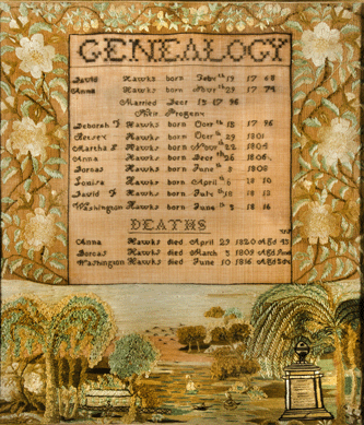 The rose bordered sampler was made around 1820, probably by Martha, Anna or Louisa Hawks of Windham. It was made in Windham or Portland under the instruction of school mistress Mary Rea, who operated schools in both towns and includes many design features of Portland work.