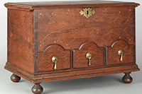 Friendly Furniture: Quaker Cabinetmakers In Early America