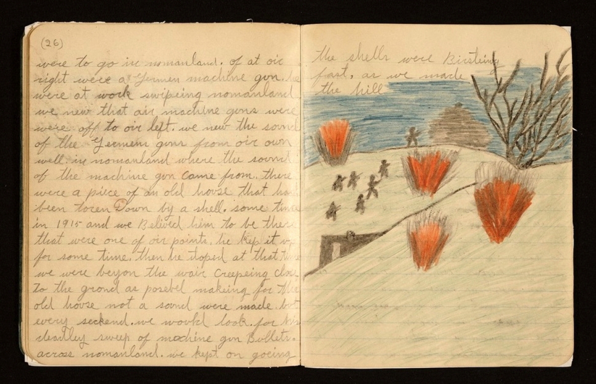 Horace Pippin memoir of his experiences in World War I, circa 1921. Horace Pippin notebooks and letters, circa 1920–43. Archives of American Art, Smithsonian Institution.
