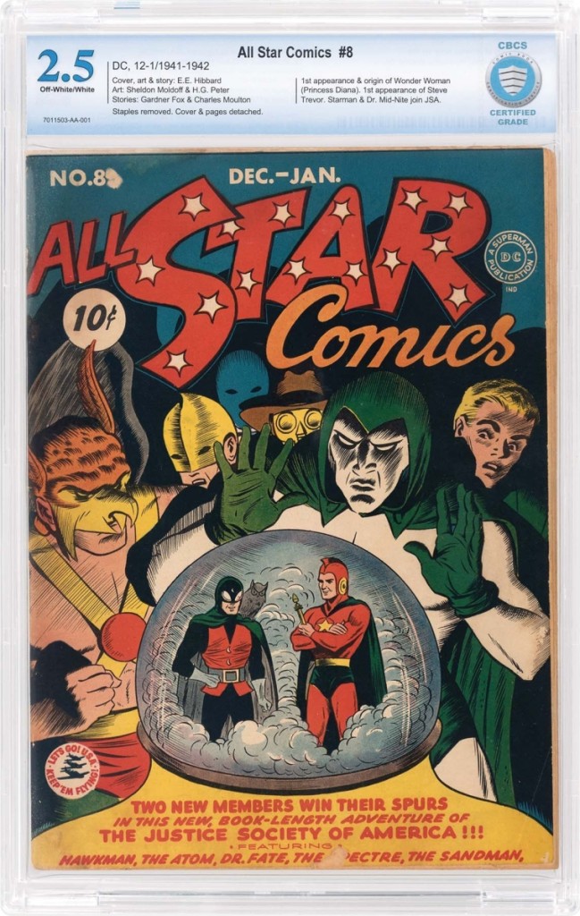 All Star Comics #8, Dec. 1941/Jan. 1942, first appearance of Wonder Woman, took $31,925.