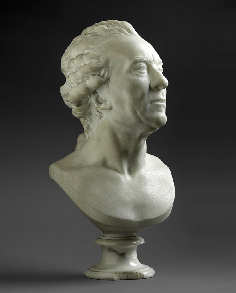 Jean Antoine Houdon (French, 1741-1828), bust of Georges-Louis Leclerc, Comte de Buffon, 11-  inches, signed and dated “houdon f 1789,” was the second top lot when it sold at $696,200.