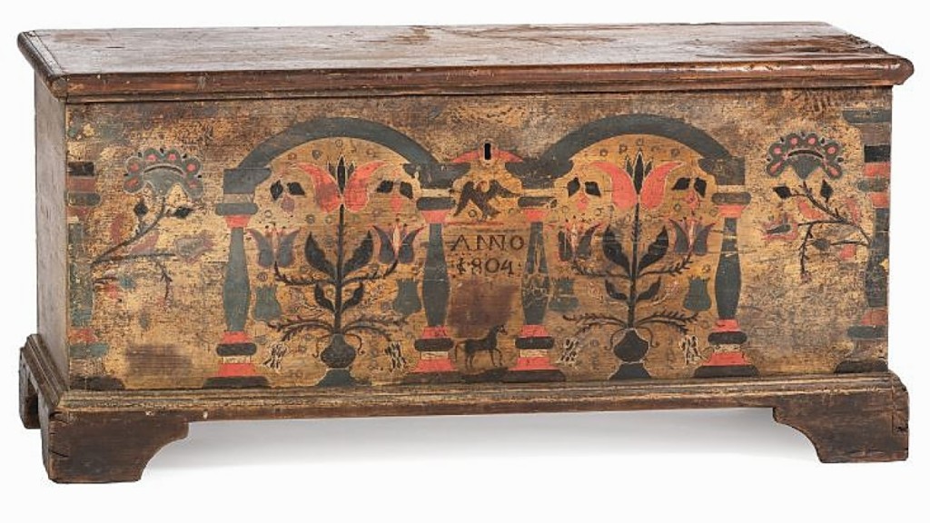 This Berks County pine paint-decorated blanket chest was Hindman’s senior specialist of furniture and decorative arts, Benjamin Fisher’s favorite work in the sale. The top was a bit chewed, but the paint decoration to the front made up for it. Bidders pursued the dated 1804 piece to $16,640.